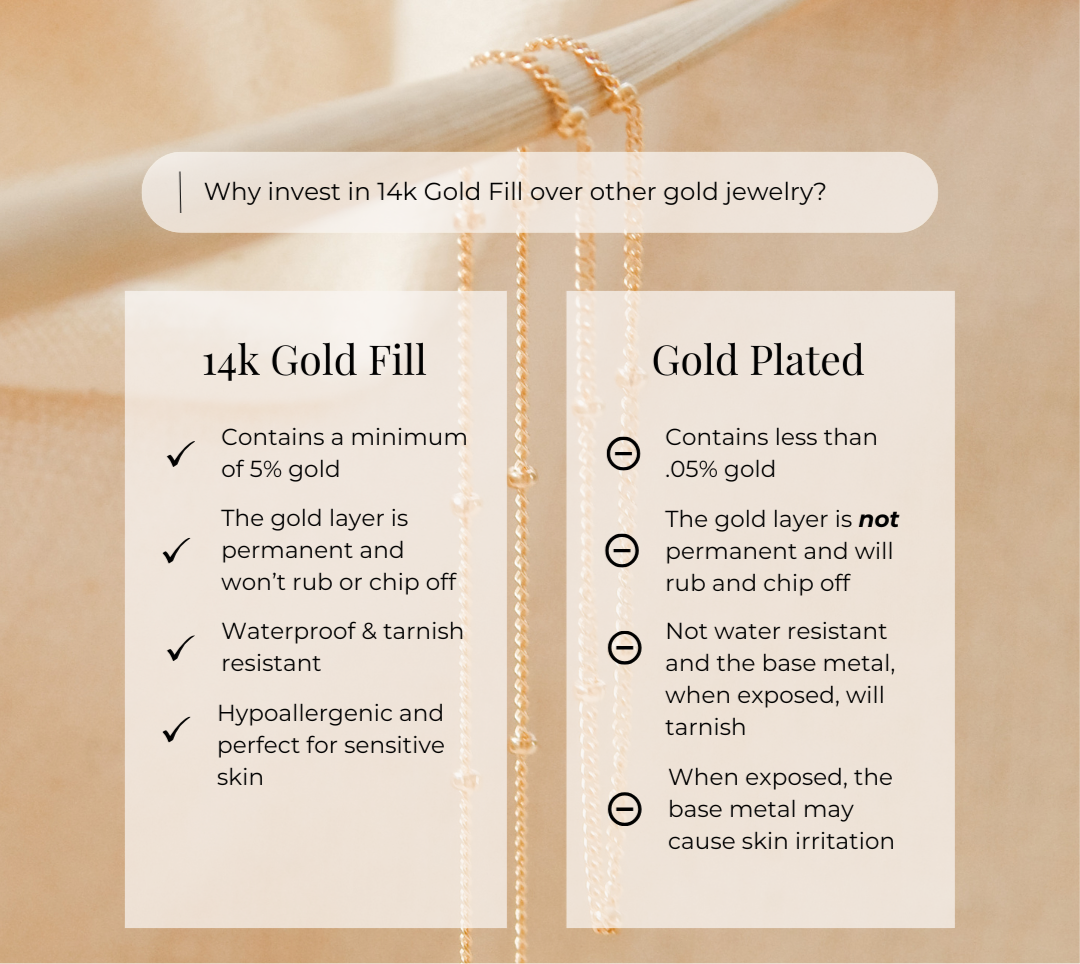 Open Circle Stud Earrings - Hypoallergenic, Handmade, Dainty