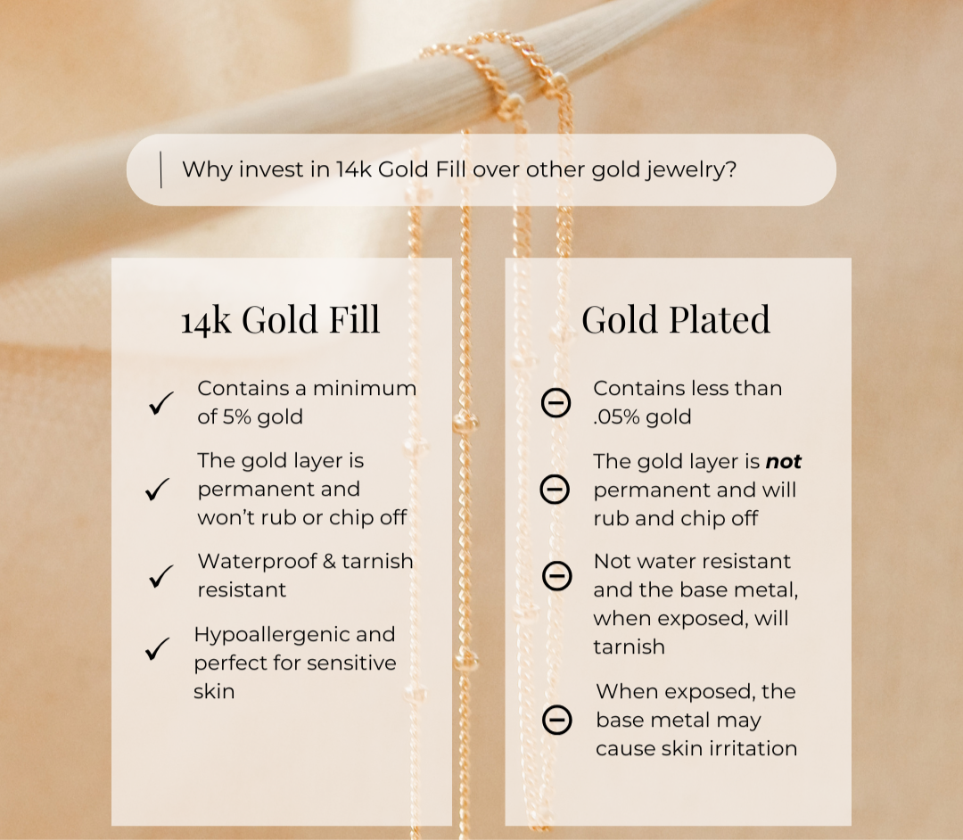 Satellite Chain Necklace | 14k Gold Fill