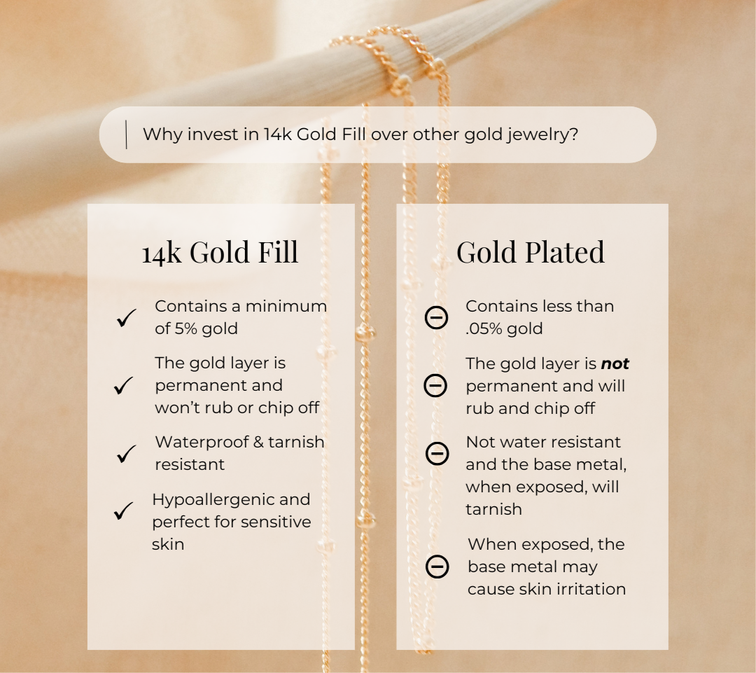 Tiny Dot Stud Earrings - Hypoallergenic, Waterproof, Petite