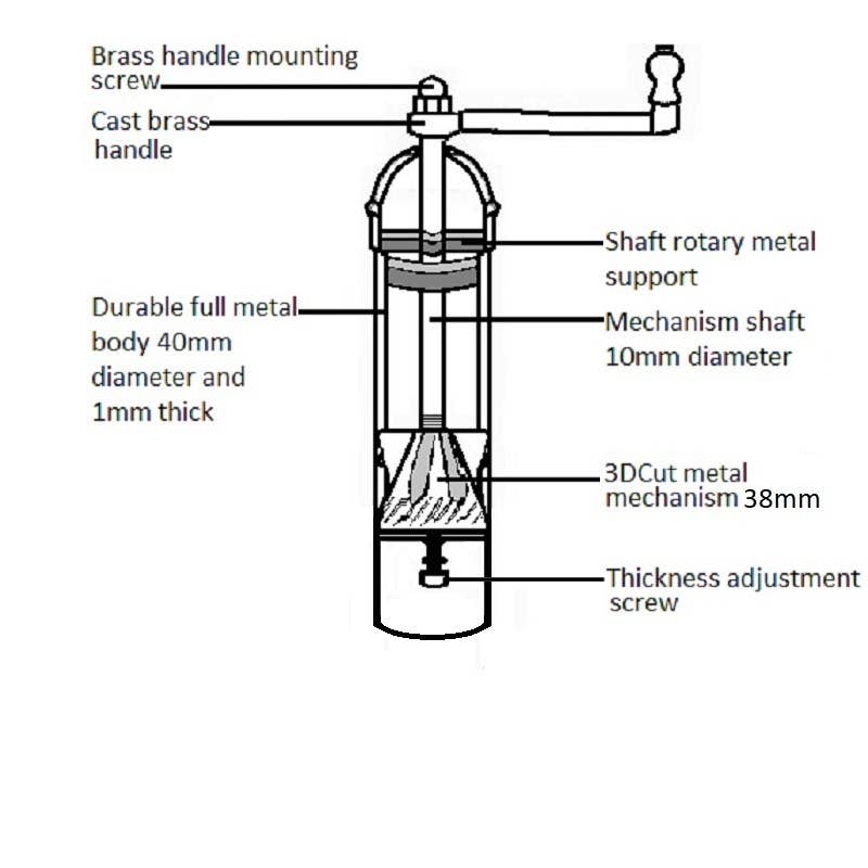 The original 'Small Brass Mill'  - 7" pepper grinder