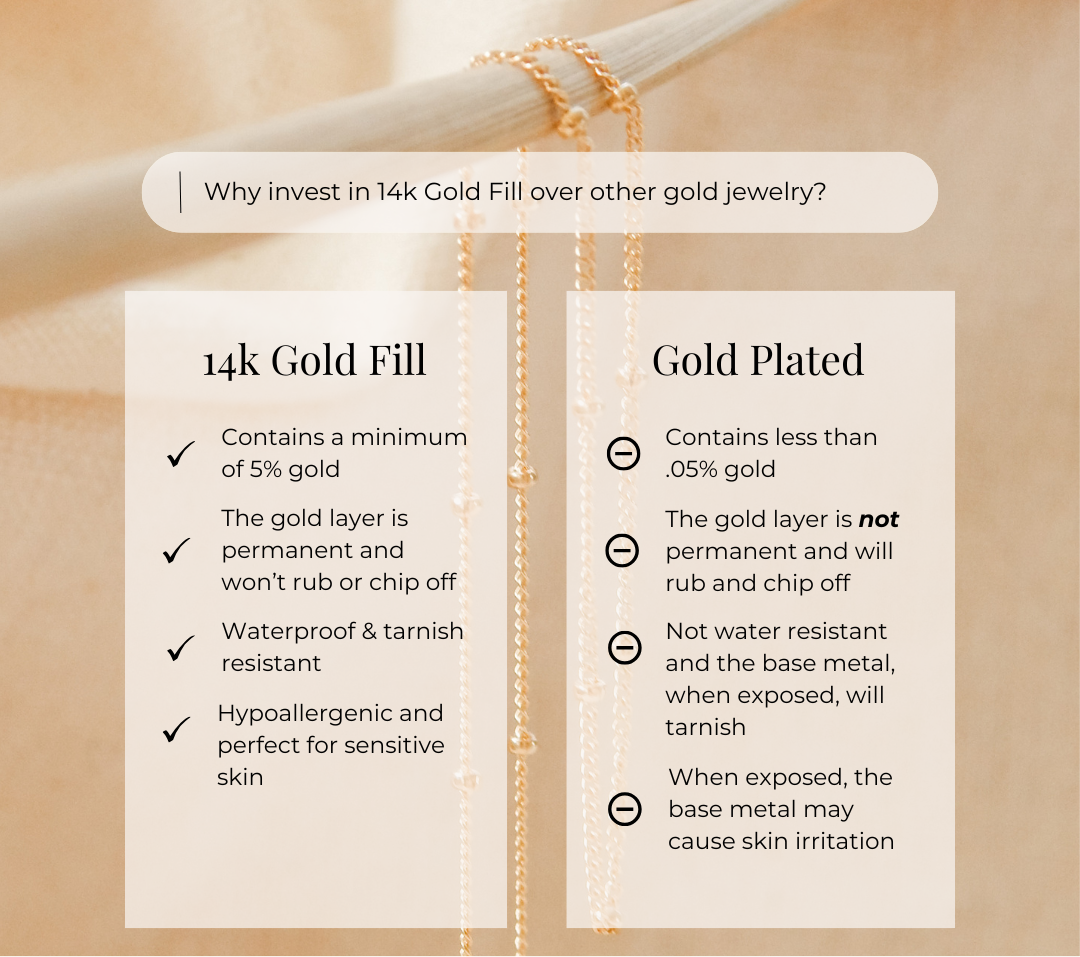 Hammered Teardrop Earrings | 14k Gold Fill